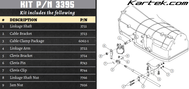 winters shifter transmission hardware kit instructions