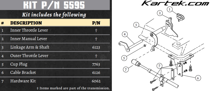 winters shifter transmission hardware kit instructions