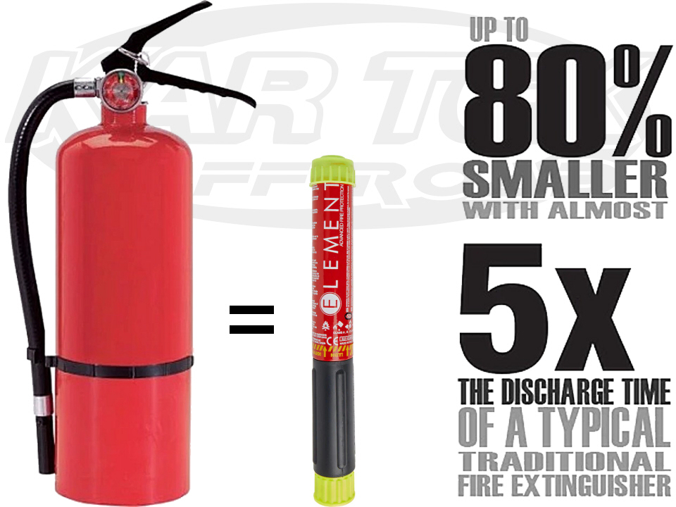 Element fire store extinguisher