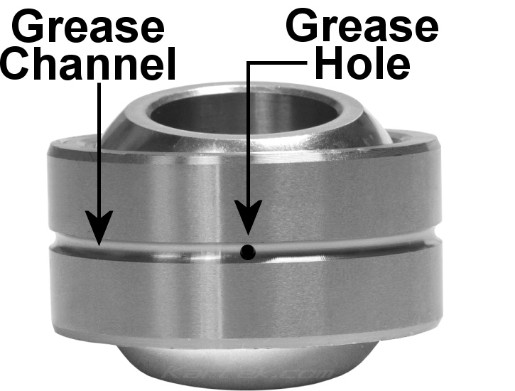 FK Bearings AIN series non ptfe teflon coated monoballs uniballs spherical bearings grease groove and grease hole FK Bearings AIN series non ptfe teflon coated monoballs uniballs spherical bearings grease groove and grease hole