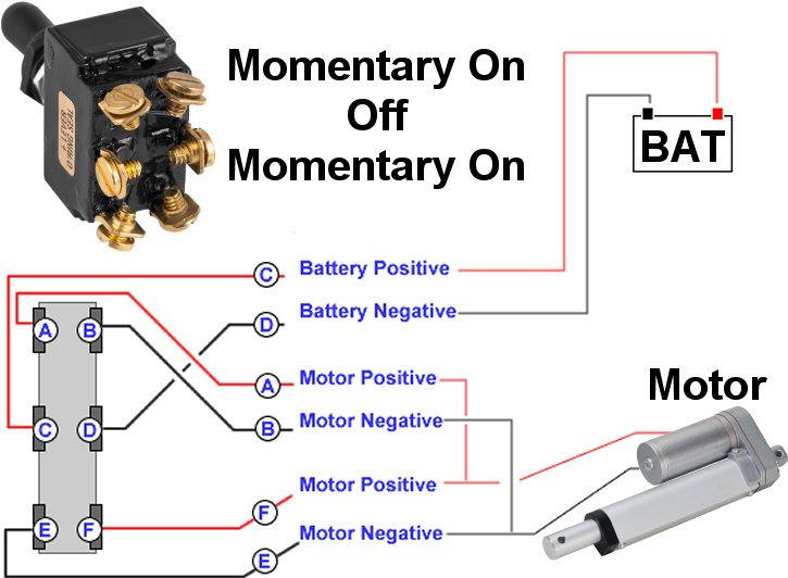 how to wire a K4 13-211 momentary on off momentary on toggle switch to a linear actuator motor