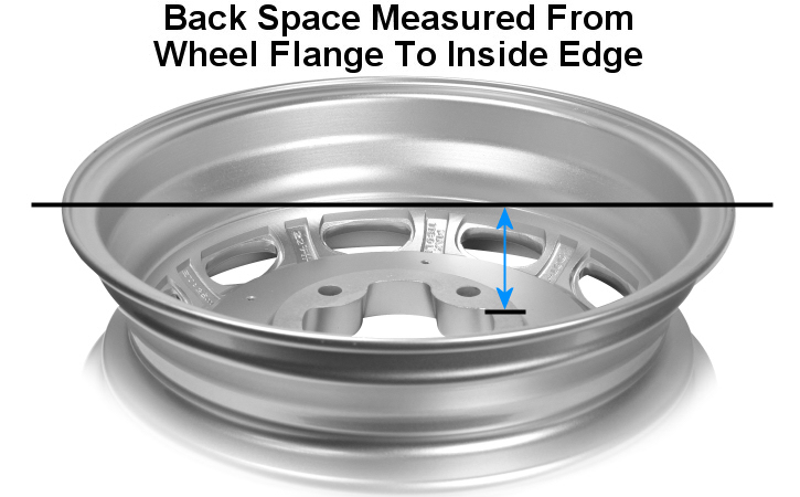Mobelwagen how is wheel back spacing measured 4 lug Interceptor wheel Mobelwagen how is wheel back spacing measured 4 lug Interceptor wheel
