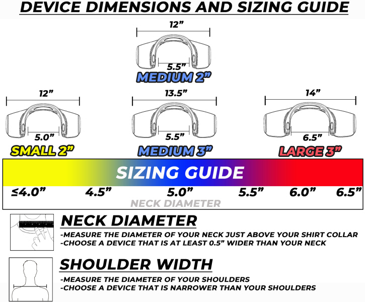 necksgen head and neck restraint system hans device size chart