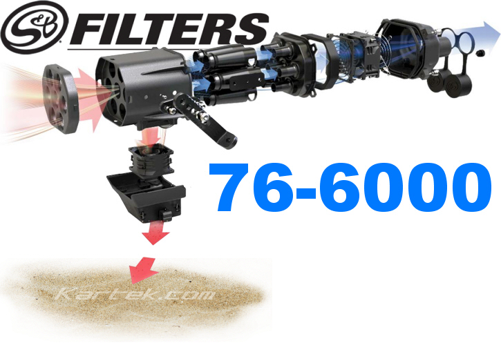 s&b filters 76-6000 particle separator remote dual outlet helmet fresh air blower without hoses or clamps exploded view