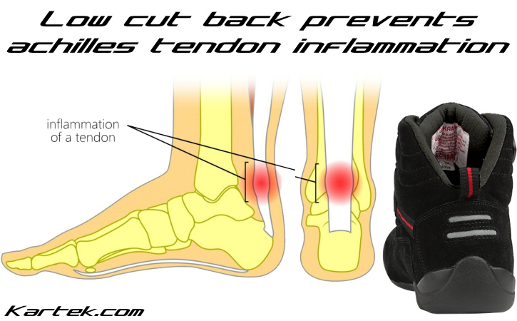 simpson racing products adrenaline shoes low cut back to prevent achilles tendon inflammation on the back of your feet