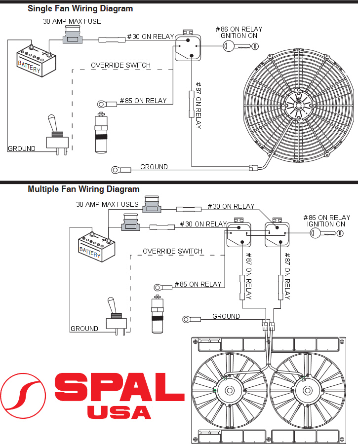 how to wire efe spal maradyn radiator and oil cooler fans