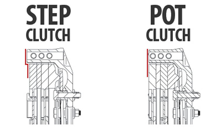 tilton racing clutches stepped flywheel versus pot flat flywheel