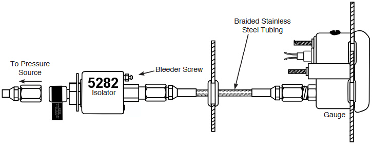 Autometer 5282 plumbing