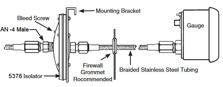 Autometer 5376 plumbing