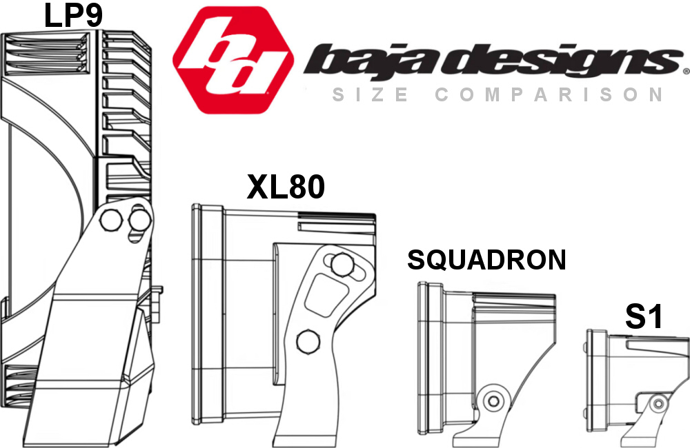 Baja Designs LED lights size comparison