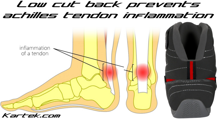 Simpson Racing Products Turbine shoes low cut back to prevent Achilles tendon inflammation on the back of your feet