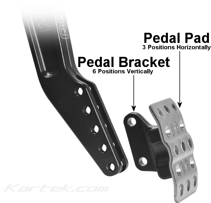 Wilwood swinging pedal assembly adjustable pedal bracket and pedal pad close up view